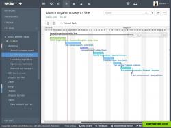 Wrike's Gantt chart (Timeline)