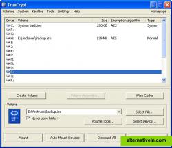 Main TrueCrypt Window 