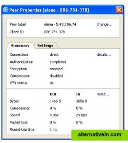 Peer properties