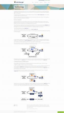 Let's Encrypt's technology information