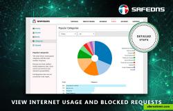 Get detailed stats and reports per each filtering policy