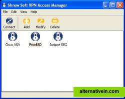 Access Manager