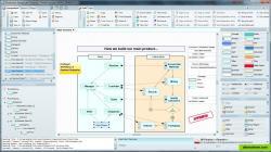 Editing a Business Process diagram