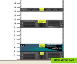 Automatic rack diagrams