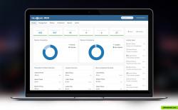 Mobile Device Management dashboard