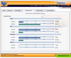 Realtime Bandwidth Bars