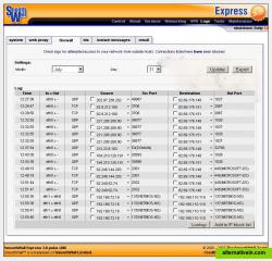 Firewall Logs