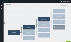 Build out detailed hierarchies by breaking down your ideas into smaller actionable pieces 