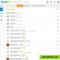 SmartFile users tab.