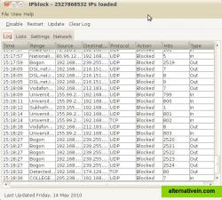 A log of blocked addresses