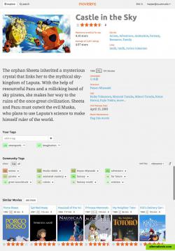 Learn more about movies with rich data, images, and trailers. Browse movies by community-applied tags, or apply your own tags. Explore the database with expressive search tools.