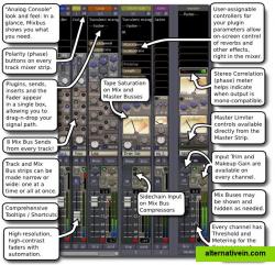 New mixing features in version 2