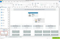 MyDraw Business Organizational Chart