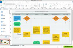 MyDraw Cross Functional Flow - Recruitment Management Flow