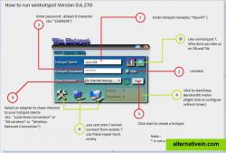 How to Run Winhotspot