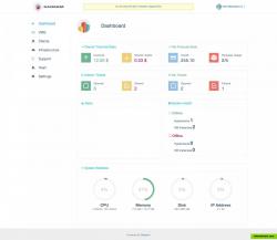 Admin dashboard