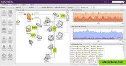 Dashboard with Process Map dashlet