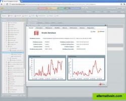 Verax NMS - Oracle RDBMS plugin