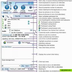 TurboMeeting control panel