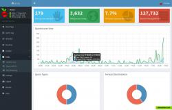 The Web interface shows how many ads were blocked, a query log, and more.