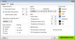 Settings - chart.