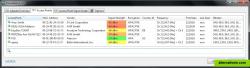 See an overview of all available access points with their signal strength, encryption [WEP/WPA/WPA2], speed and channel.