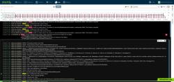 Log Dashboard