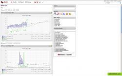 Graphs are included by default with every check, and include trending, correlation and analysis support.  The graphs can easily be customized, grouped, and overlayed giving you limitless options for visualizing data.