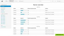 Server overview