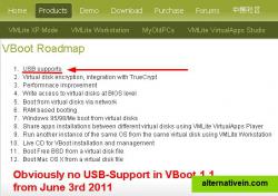 Roadmap with USB-Support