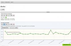 monitoring dashboard