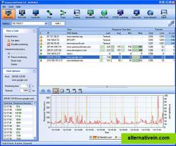 NetWatch - host monitoring and alerting