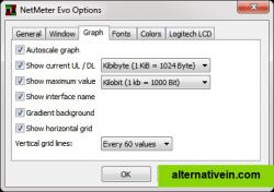 Options dialog (Graph)