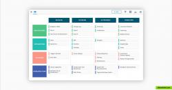 Swimlane View - Flexible teams need flexible roadmaps. Swimlane is the roadmap of choice for agile teams and beyond.