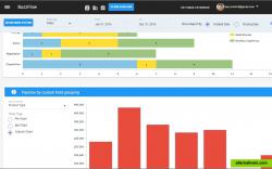 BuzzFlow Dashboard