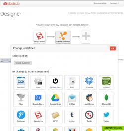 Visual integration flow designer - compose your integration flow out of build-in or custom reusable integration components