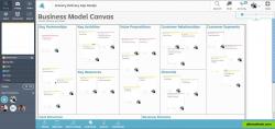 Stormboard Business Model Canvas, Sticky Note Collaboration