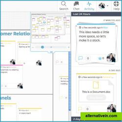 Stormboard Activity and History Viewing