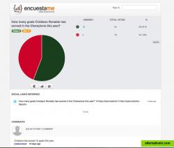 Survey Stats