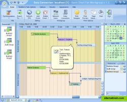 A extremely easy-in-use project plan system.